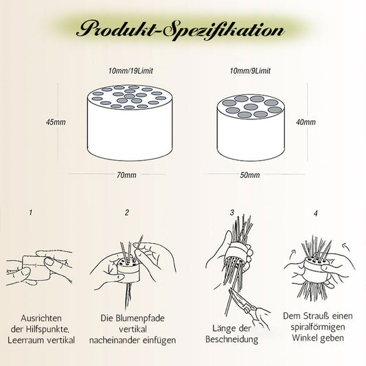 🎄Tijdelijke aanbieding 39% KORTING🎄Spiraalvormige Ikebana steelhouder