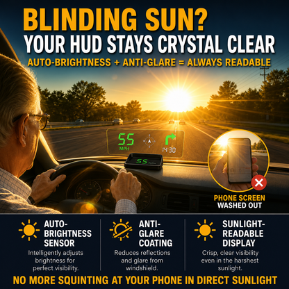 Head-Up Display (HUD) – GPS voor de auto met digitale snelheidsmeter