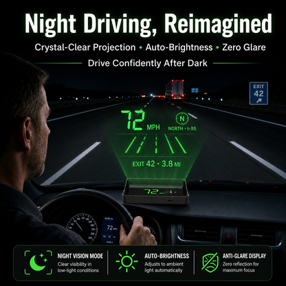 Head-Up Display (HUD) – GPS voor de auto met digitale snelheidsmeter