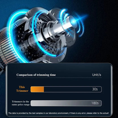 🎁HOT SALE 50% UIT💕Oplaadbare draagbare neushaartrimmer