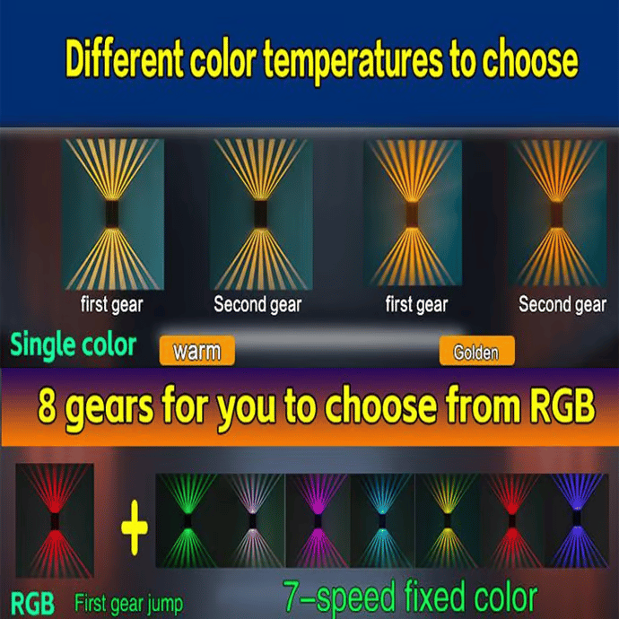 ✨☀️Zonne Kleurrijke Wandlampen Buiten Licht Waterdicht