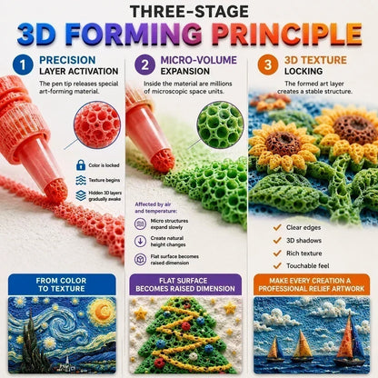🎁🔮Magic Pen – Teken 3D met één streek!🎄 DIY Bubble Popcorn-tekenpennen & 2 kopen, 1 gratis 🔥