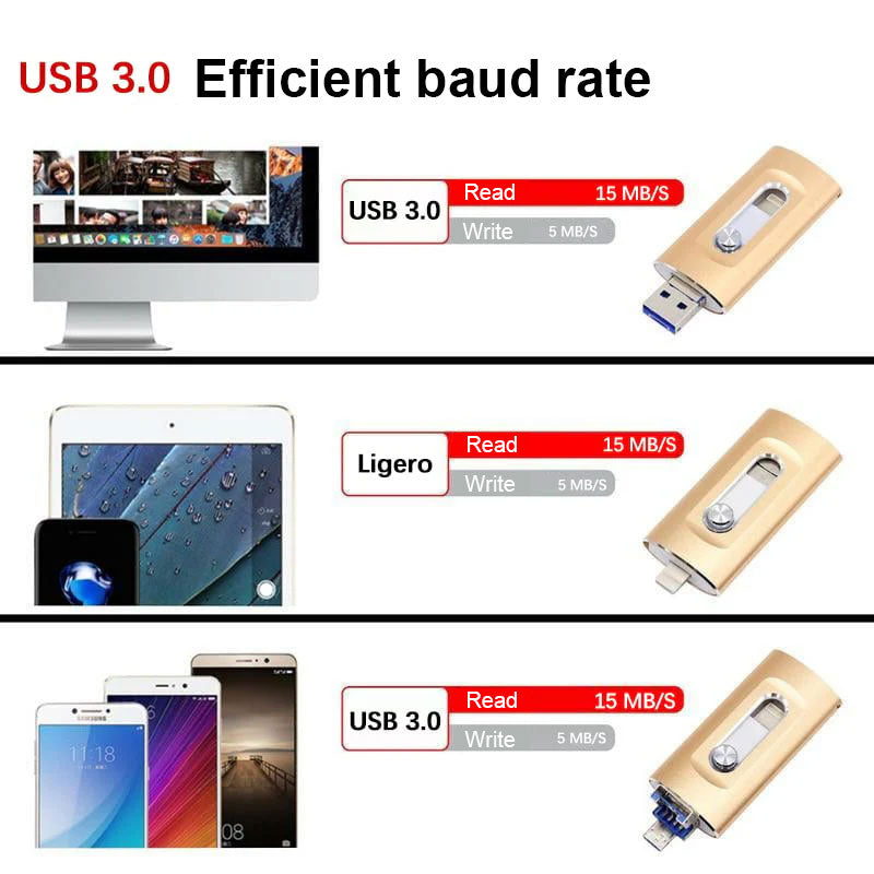 ⚡3-in-1 flashdrive, draagbare USB 3.0-geheugenopslag met hoge snelheid