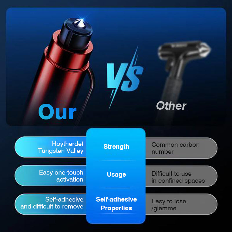 Mini Noodhulpmiddel Voor In De Auto