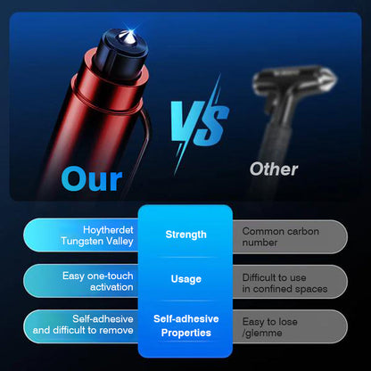 Mini Noodhulpmiddel Voor In De Auto