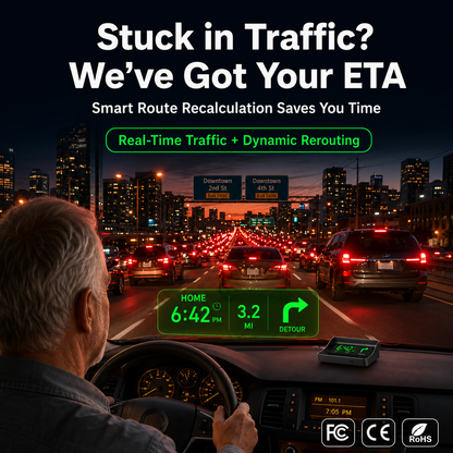 Head-Up Display (HUD) – GPS voor de auto met digitale snelheidsmeter