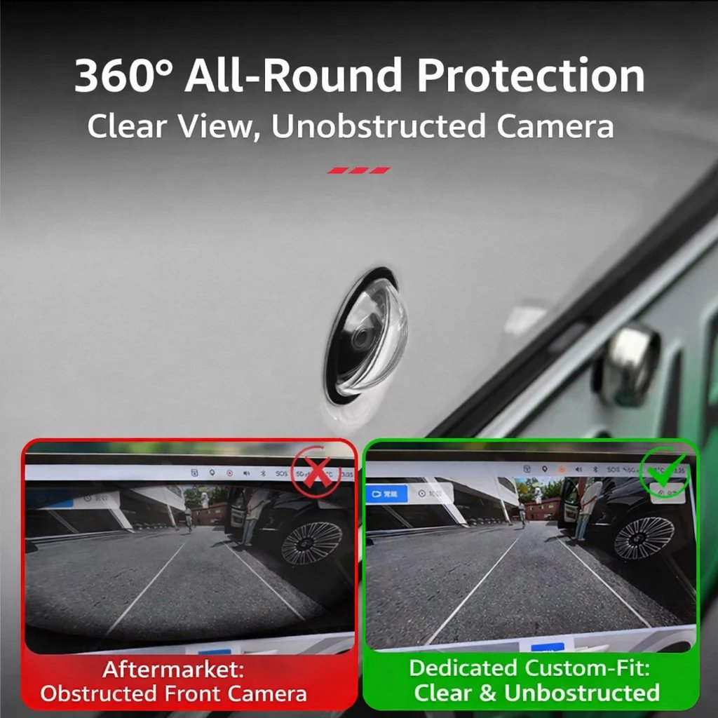 Lensbeschermer voor autocamera — Transparant, weerbestendig, antireflecterend