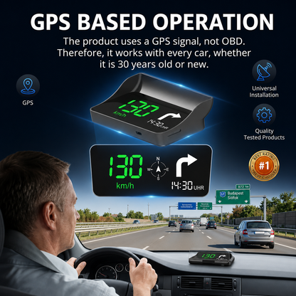 Head-Up Display (HUD) – GPS voor de auto met digitale snelheidsmeter