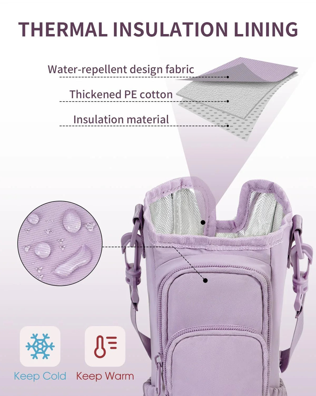 Verstelbare schoudertas met thermosbekerhouder voor 40 oz