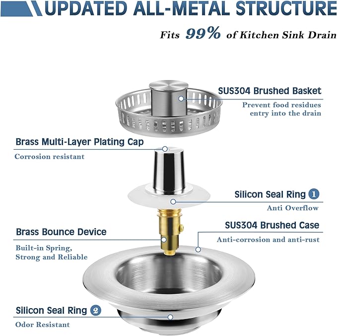 🔥LAATSTE DAG 49% UIT-Geavanceerde 3 in 1 keuken gootsteenafvoerzeef