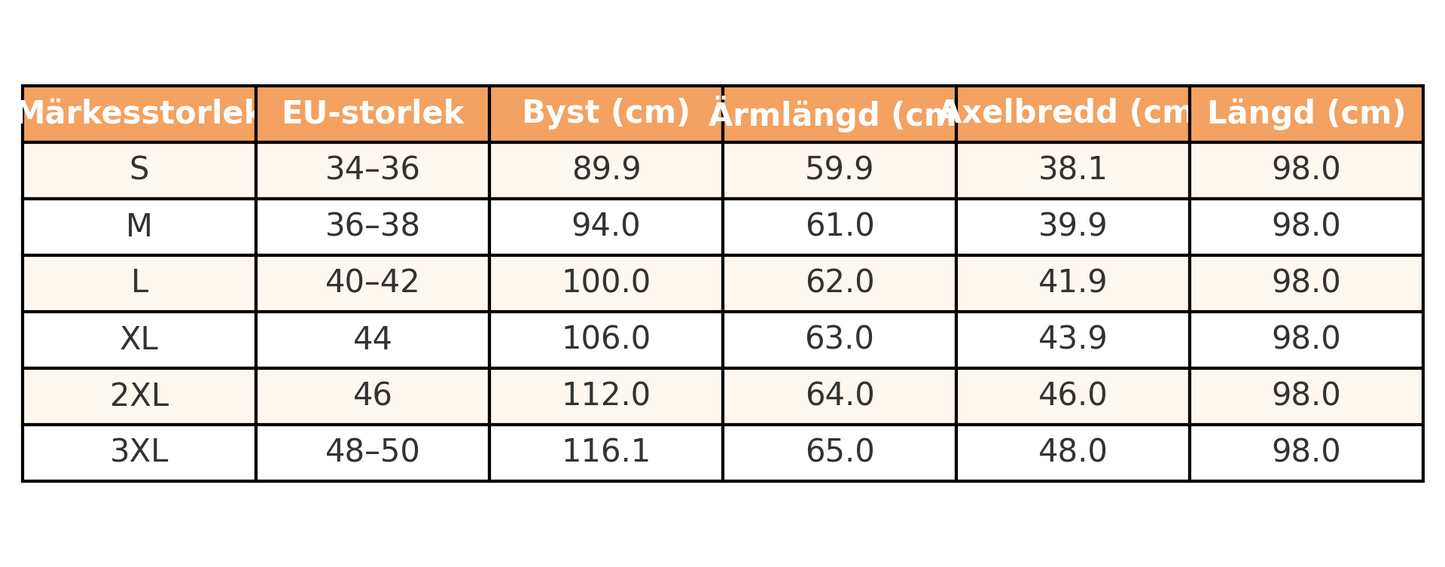 🔥 Dames - casual zip-up fleece hoodie - twee kopen. gratis verzending