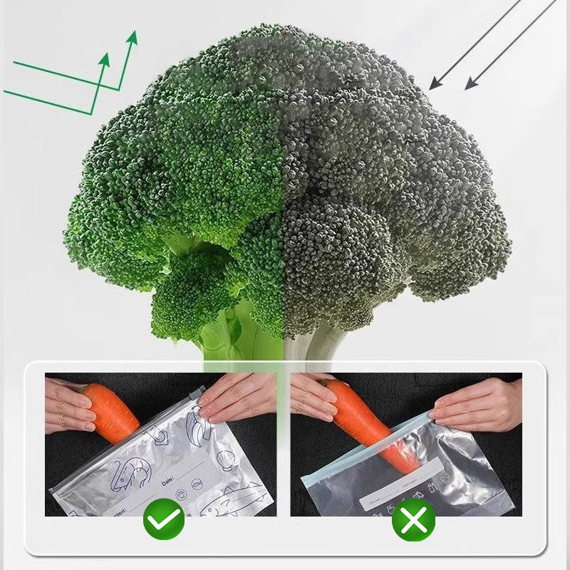 Antibacteriële aluminiumfolie bewaarzak/herbruikbare bewaarzak met aluminiumfolie sluiting