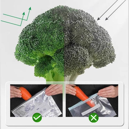 Antibacteriële aluminiumfolie bewaarzak/herbruikbare bewaarzak met aluminiumfolie sluiting