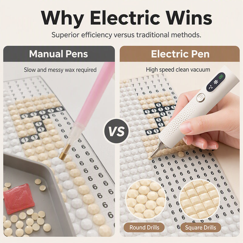 💎 TIJDELIJKE AANBIEDING: 50% KORTING! ✨ Oplaadbare elektrische diamantpen – Nauwkeurig, comfortabel, tijdbesparend